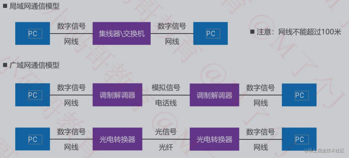截屏2021-09-14 上午10.22.43.png