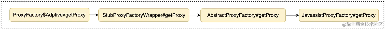 image-20221030230350222.png