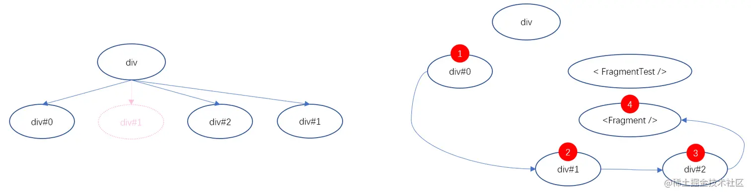 image-20220203231007351.png