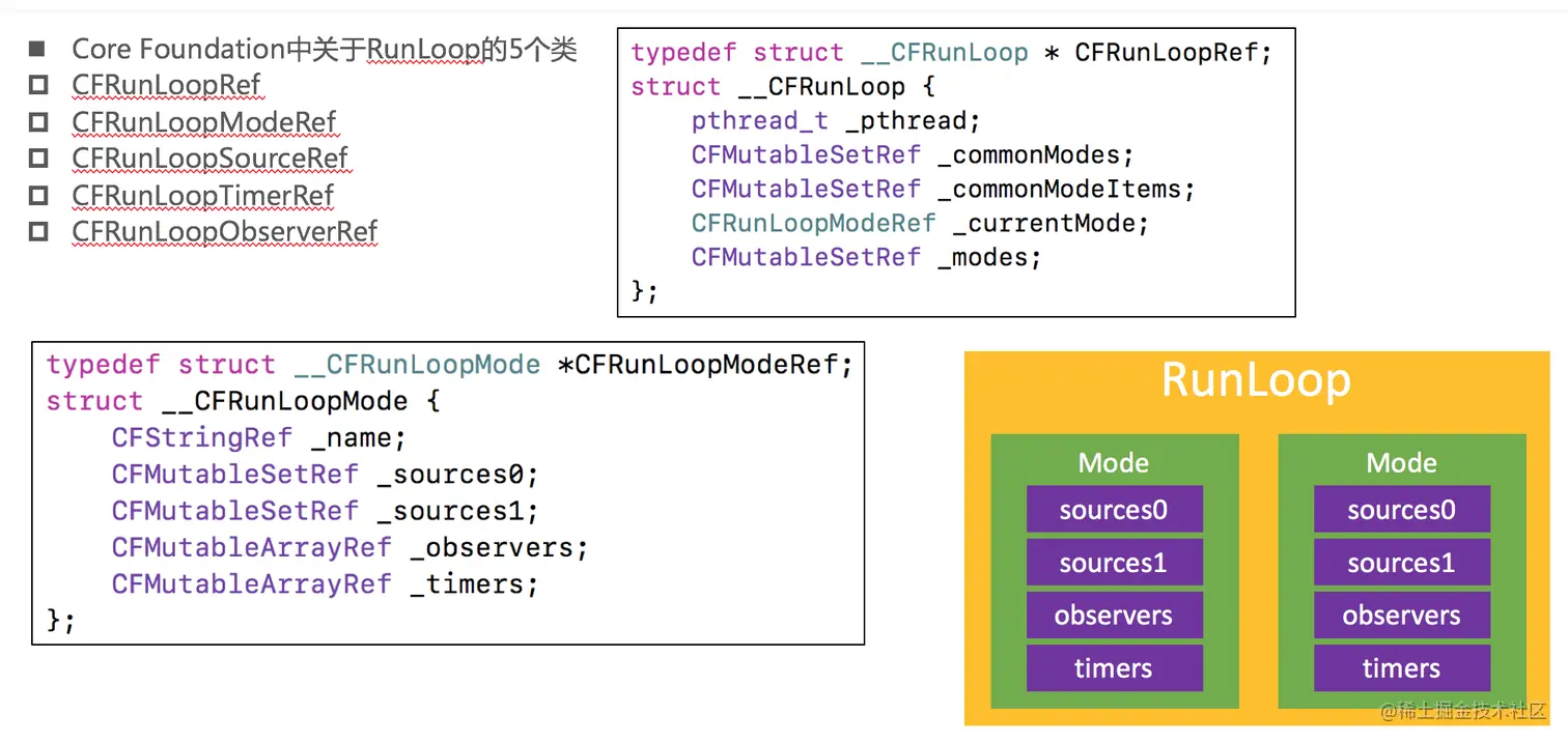 屏幕快照 2021-03-22 22.37.58.png