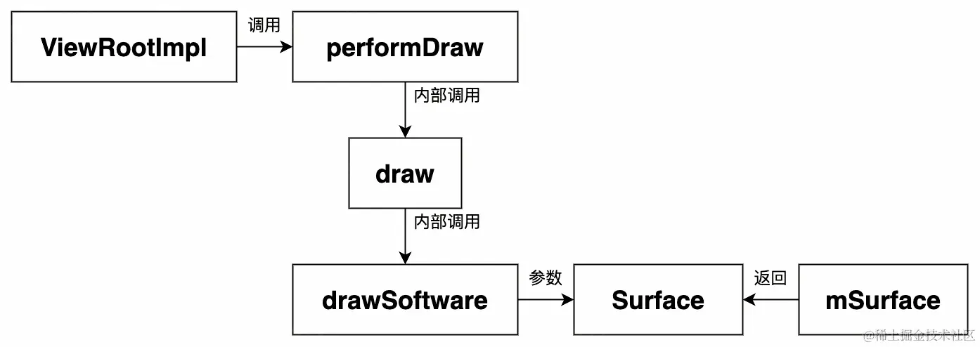 UML 图 (4)_edit_327342869470884.jpg