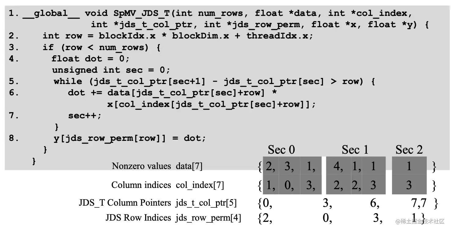 Screen Shot 2022-07-14 at 4.42.29 PM.png