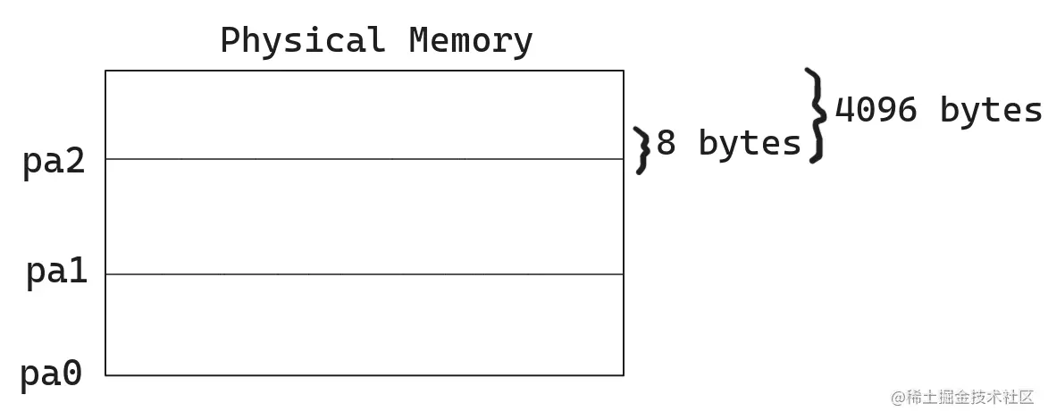 Screenshot from 2023-07-20 19-51-52.png