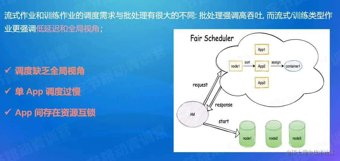 屏幕截图 2022-08-15 191000.jpg