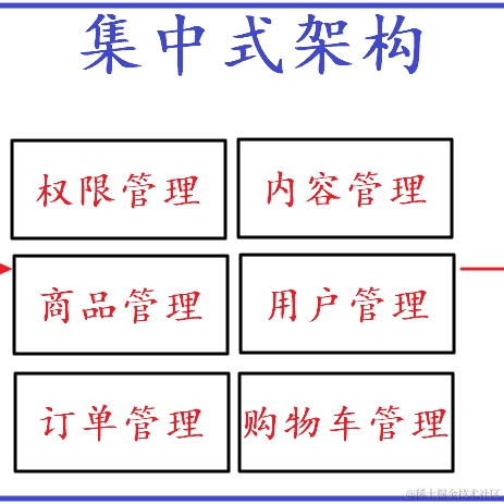 刘小爱于2020-08-23 08:40发布的图片