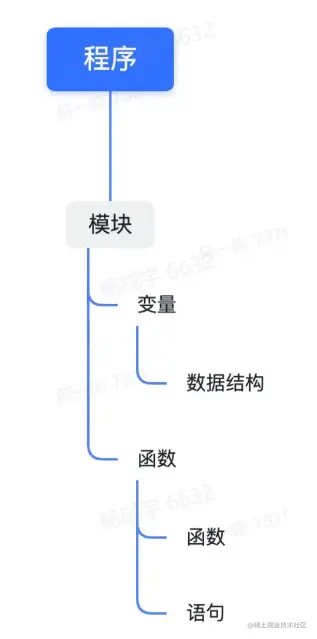 QQ图片20230419221150.png