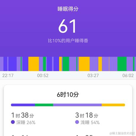 icetm_jim于2023-07-08 07:00发布的图片