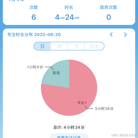 yuanyuan123于2022-09-20 23:17发布的图片