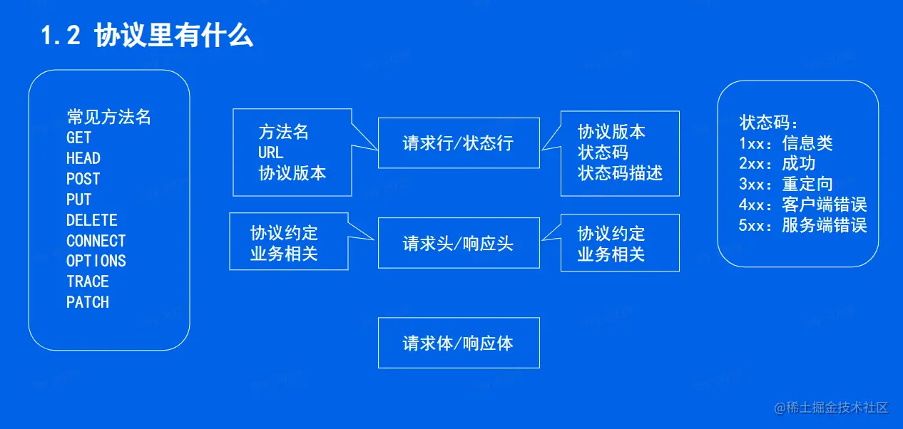 Pasted image 20230812164343.png