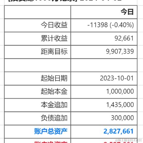 已注销于2024-04-03 10:50发布的图片
