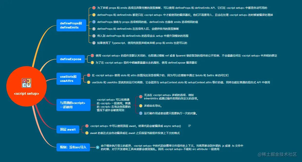 12.3.2script setup-2.png