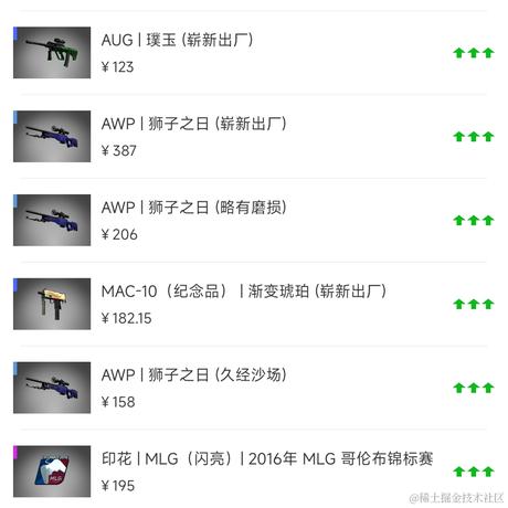 Twoth于2023-03-23 21:51发布的图片