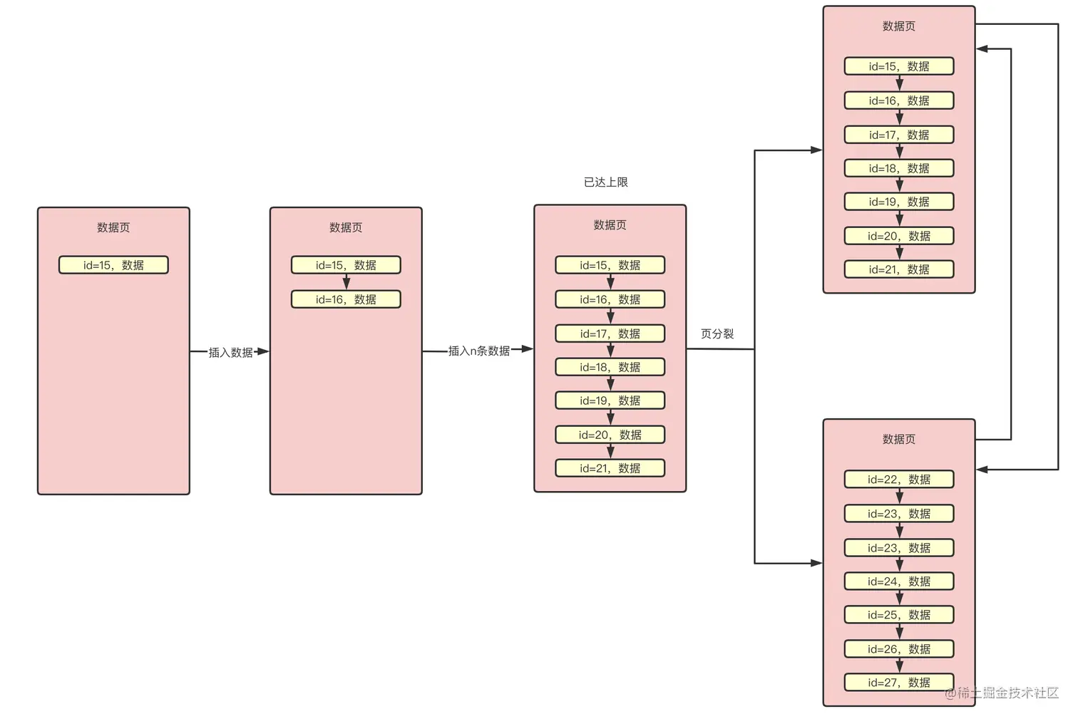 截屏2021-06-05 上午12.23.51.png