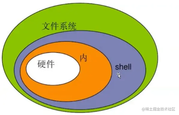 截圖 2022-01-05 22.40.41.png