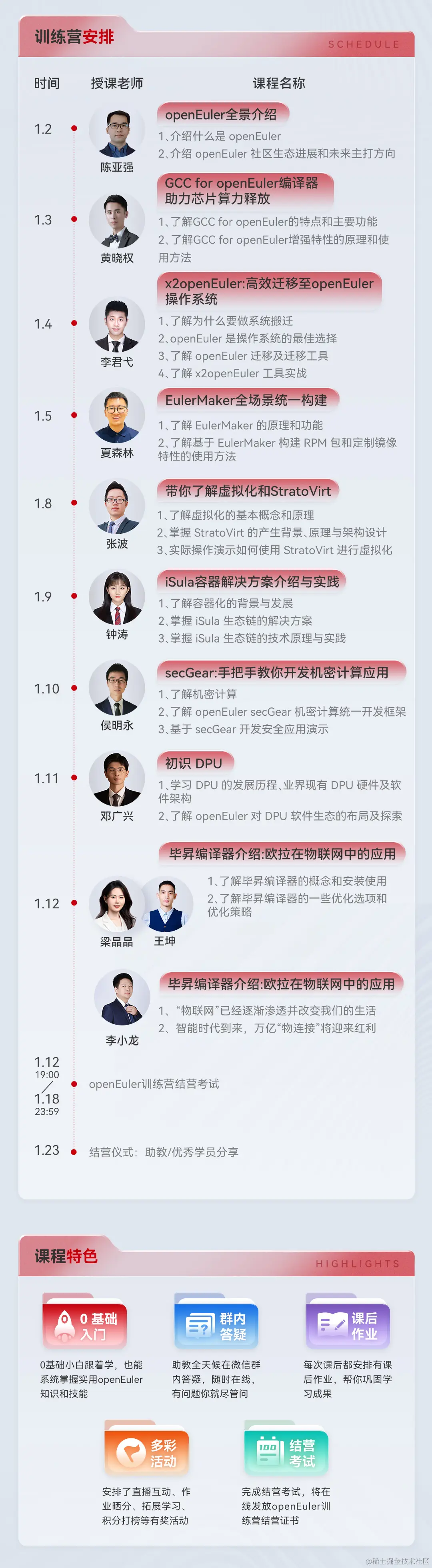 2、训练营长图-_公众号_02.jpg