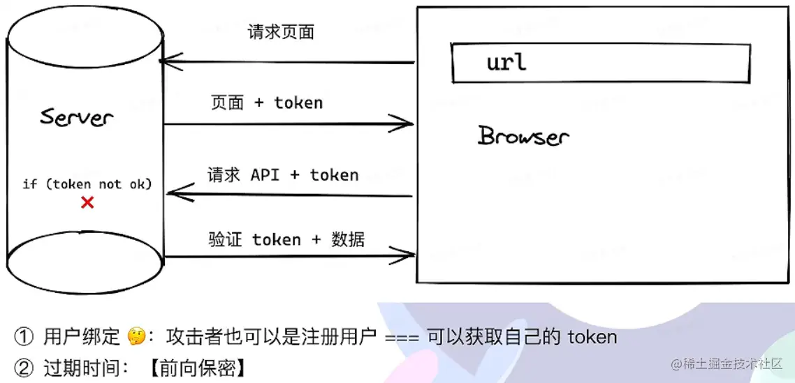 image-20210907200004219.png
