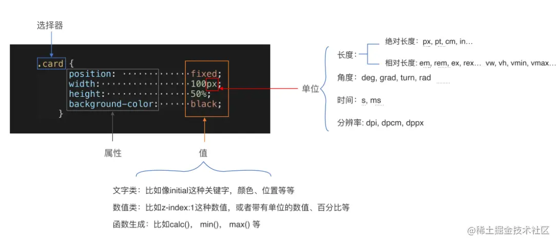 屏幕截图 2023-05-01 101639.png