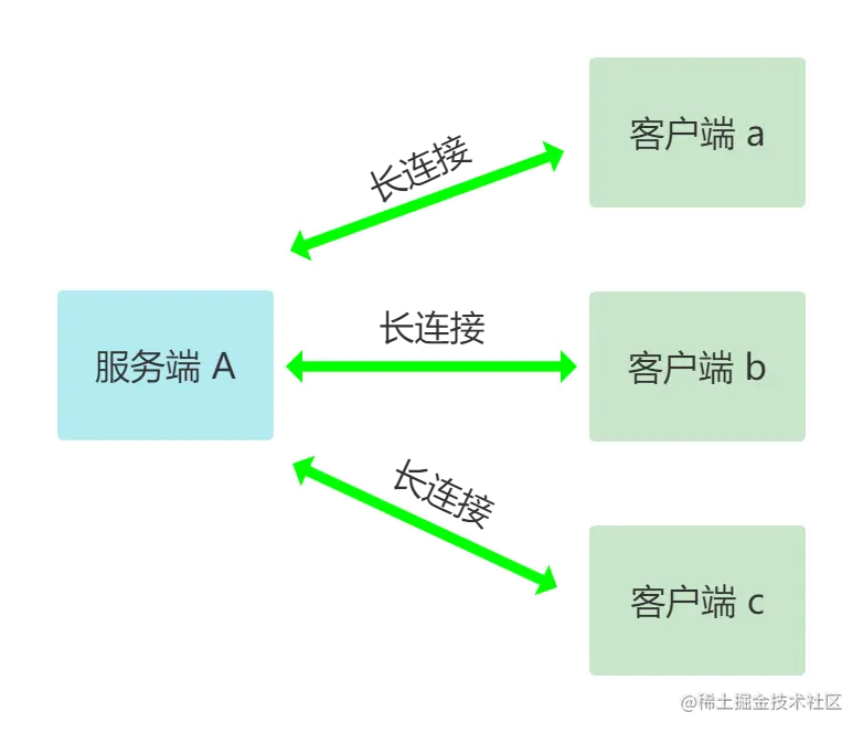 未命名文件 (15).png