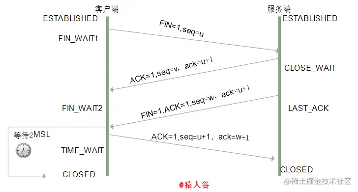 aHR0cHM6Ly9pLmxvbGkubmV0LzIwMTkvMTAvMDYvdmxzRDNuUlFFZFVoSXdpLnBuZw.png
