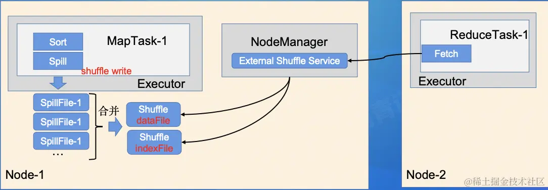 截屏2022-08-01 17.35.20.png