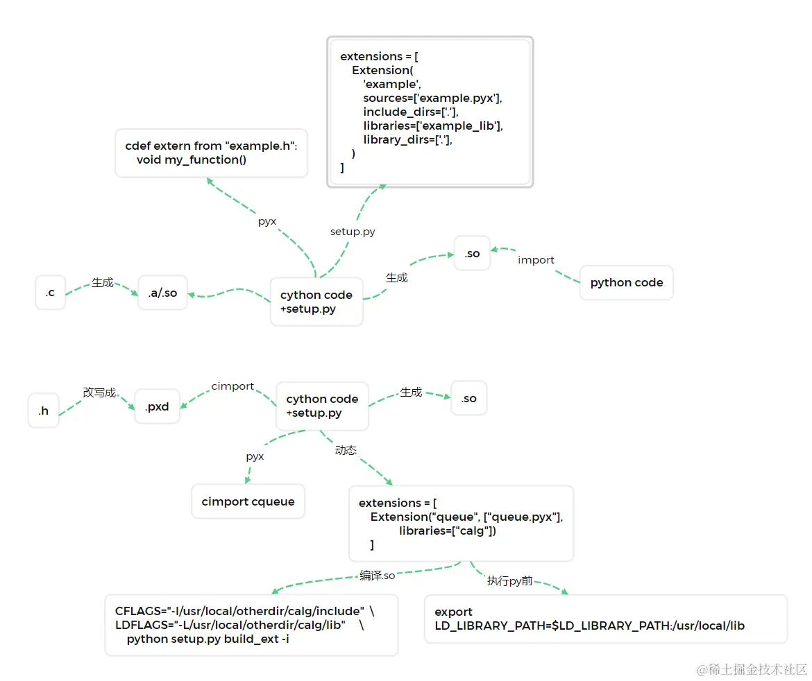 屏幕截图 2023-12-13 173640.png