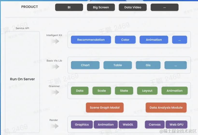 截屏2022-08-20 21.00.33.png