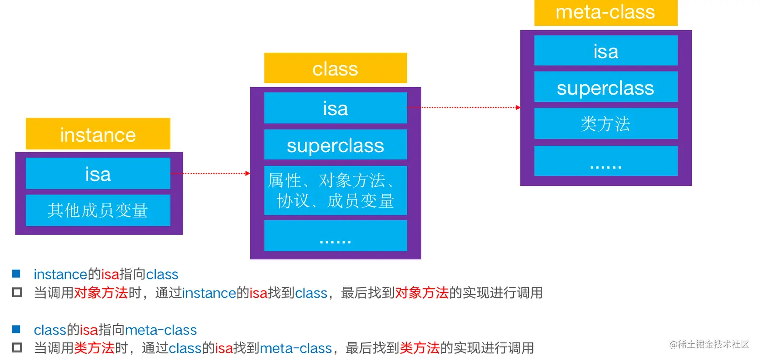截屏2022-05-24 下午6.54.35.png