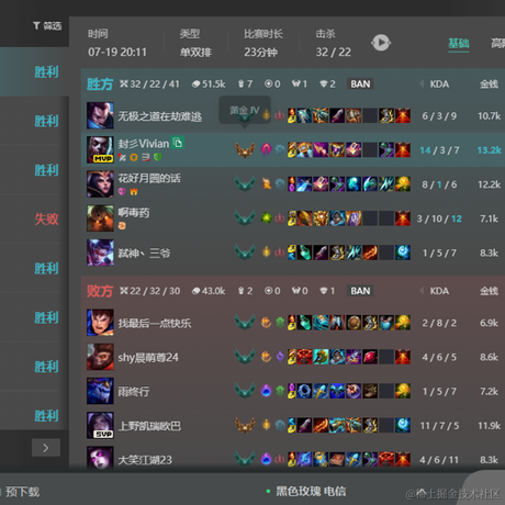 Qifei于2023-07-19 21:58发布的图片