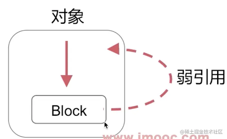 截屏2022-08-17 16.58.15.png