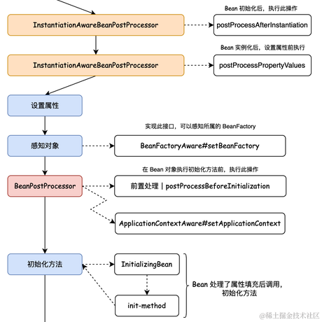 清风月明于2023-01-16 18:24发布的图片