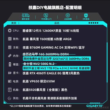 Lorem0于2024-05-11 10:14发布的图片