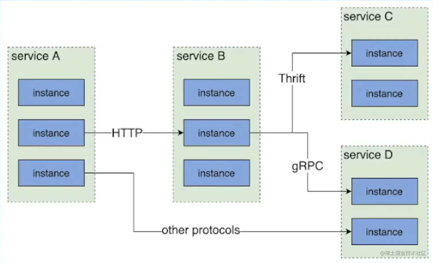 image-20230821175823690.png