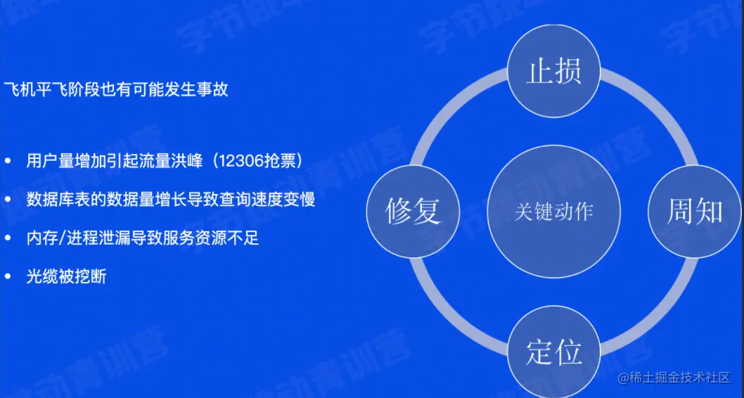 截屏2022-05-17 21.58.24.png