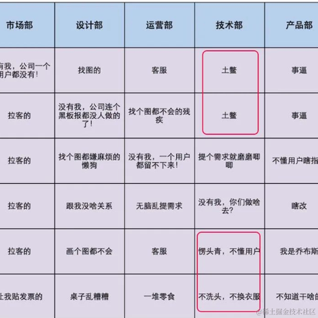 入秋于2022-06-27 16:52发布的图片