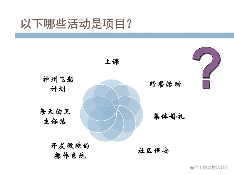 哪些活动是项目