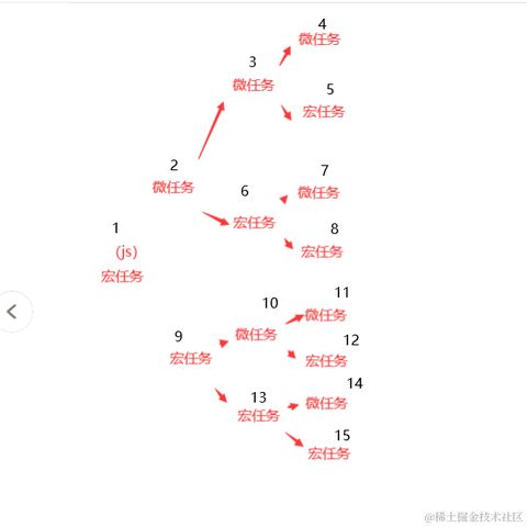 小小小小小大地于2023-06-28 16:12发布的图片