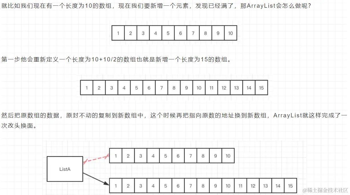 笔记 - ArrayList - 1 - 扩容.png