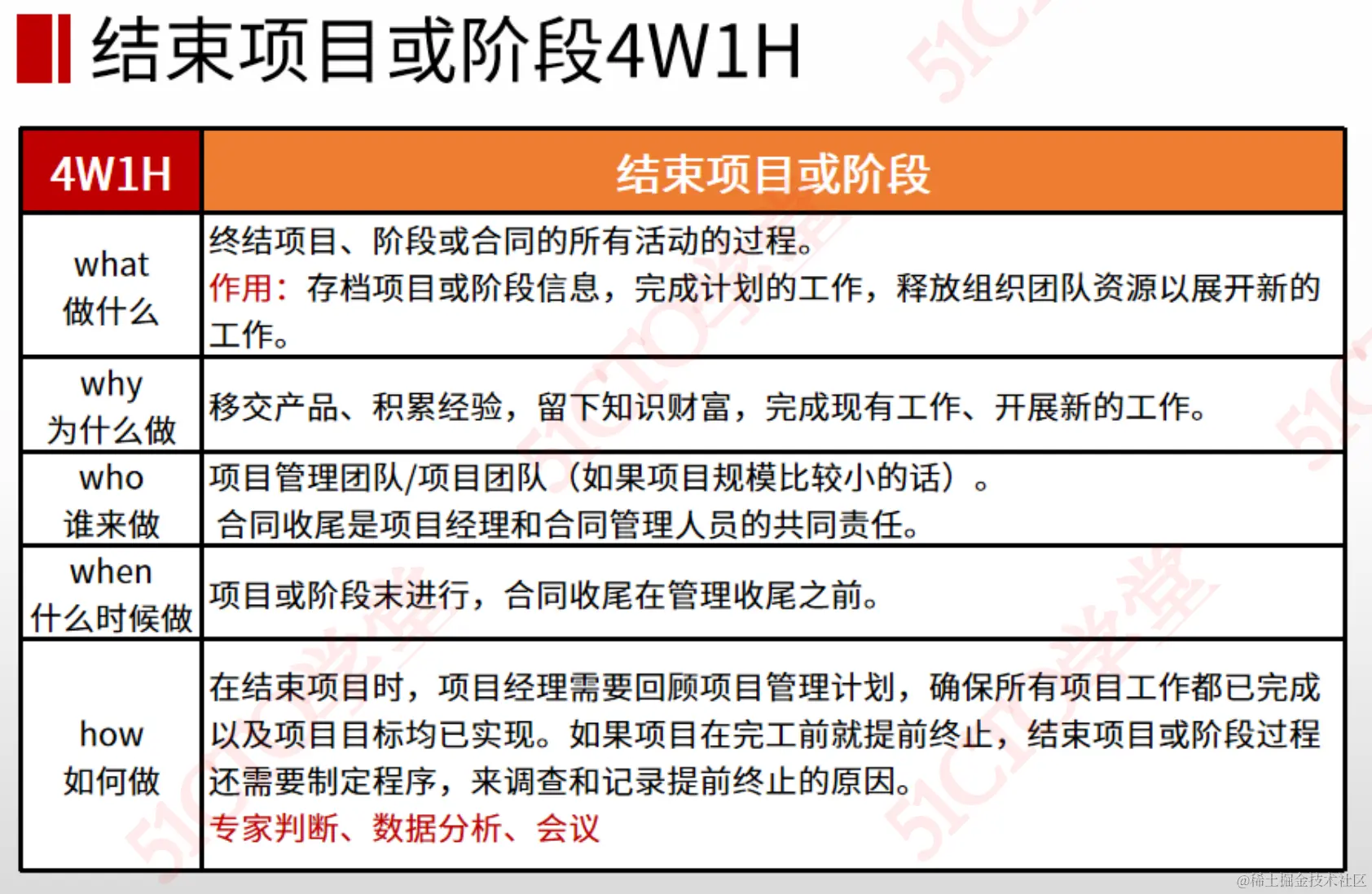 截屏2023-08-04 16.41.36.png