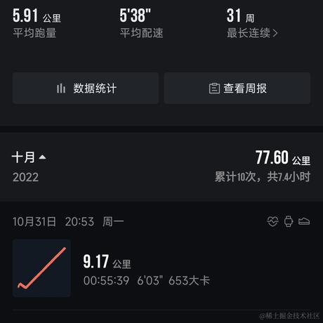 jlhrzzz于2022-11-01 08:57发布的图片