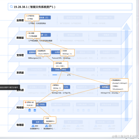 Hello_NGLS于2020-11-23 18:12发布的图片