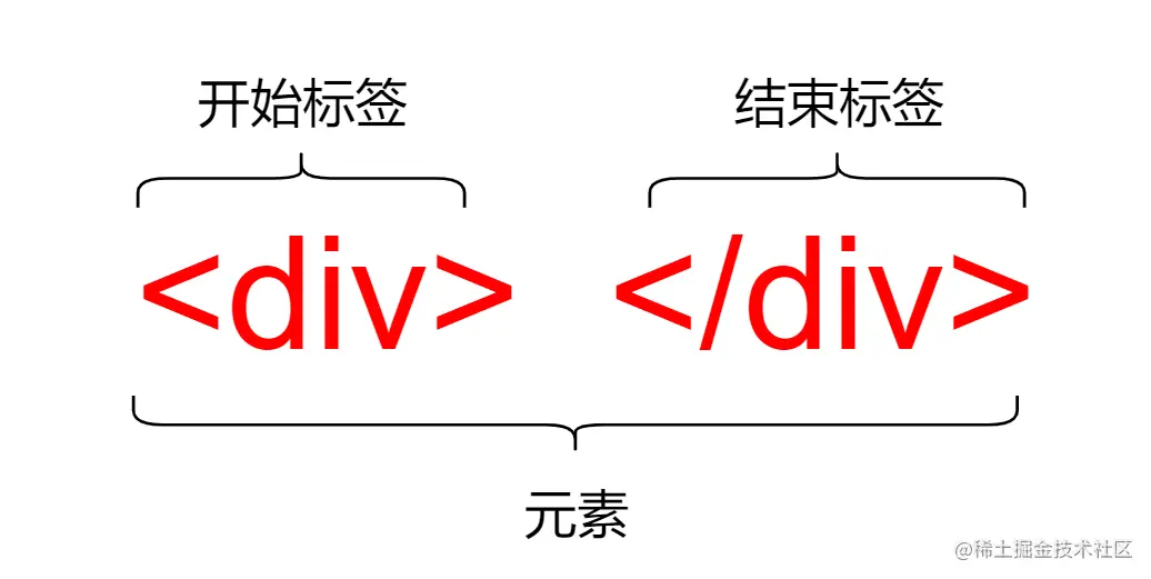 image-20201024210414554.png