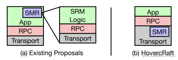 截屏2022-08-13 18.43.25.png