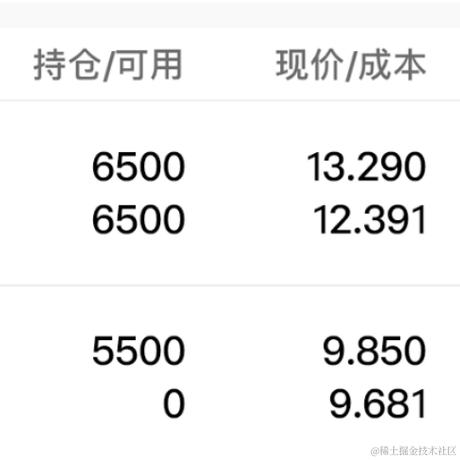 用户5346693336105于2023-03-08 10:11发布的图片