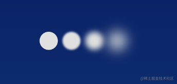 sigma