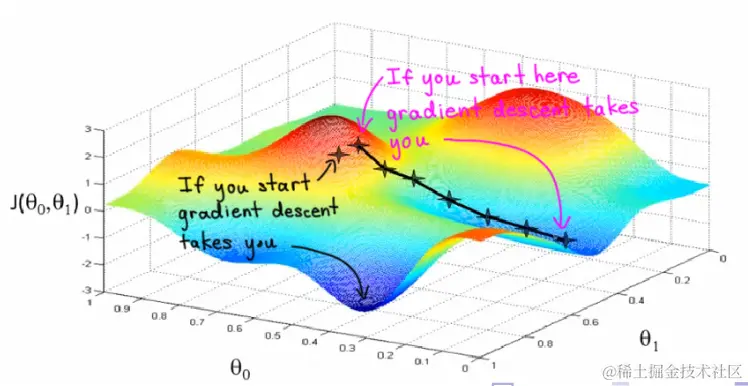 螢幕截圖 2023-12-14 下午10.05.40.png