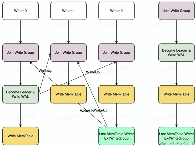 截屏2022-08-12 12.50.20.png