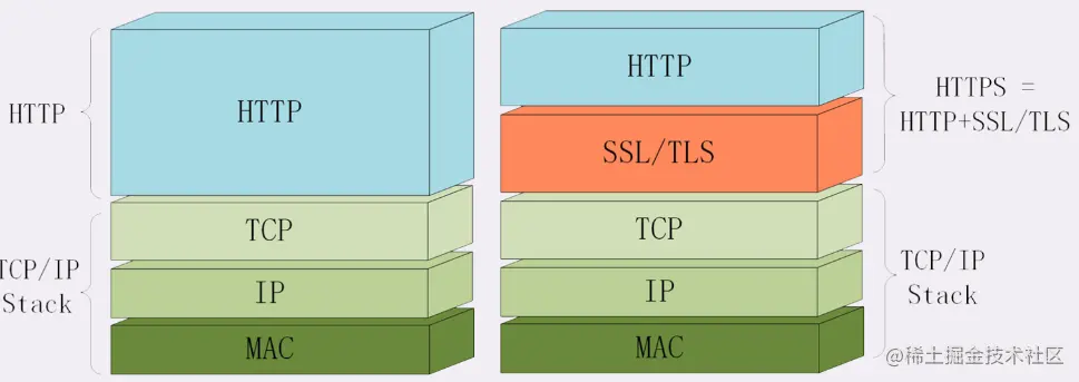 截屏2022-08-14 10.26.20.png