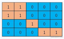 GIF 2022-2-11 16-57-00.gif