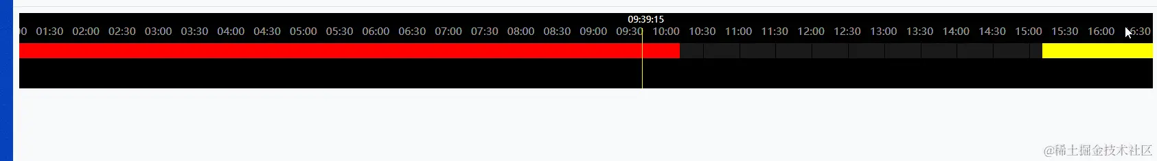 GIF 2023-1-30 17-31-00.gif