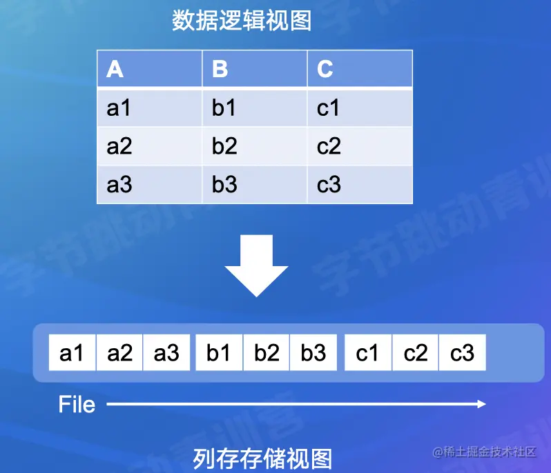 截屏2022-08-10 13.45.30.png